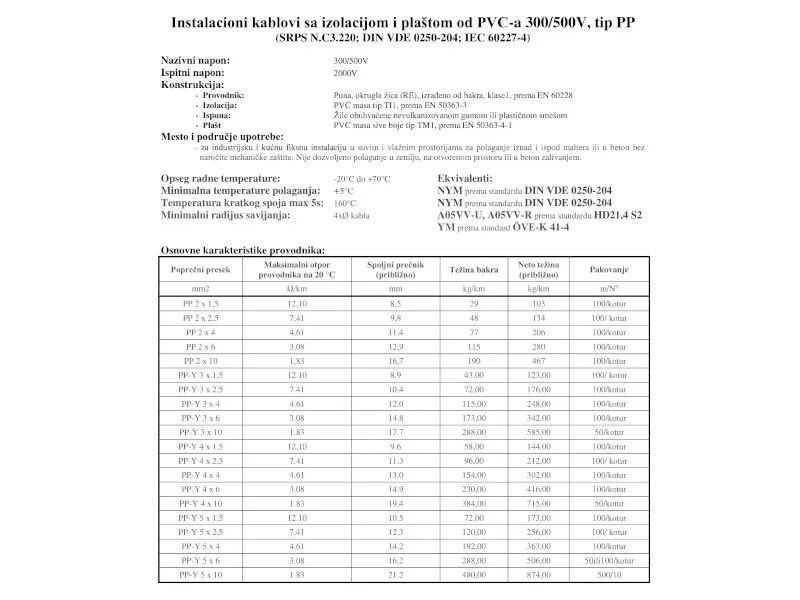 KABL PP/Y 2x1,5 - Image 3