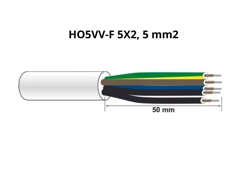 MOTALICA 25M PP/J 5X2.5 2X250V+2X440V MT201C - Image 3