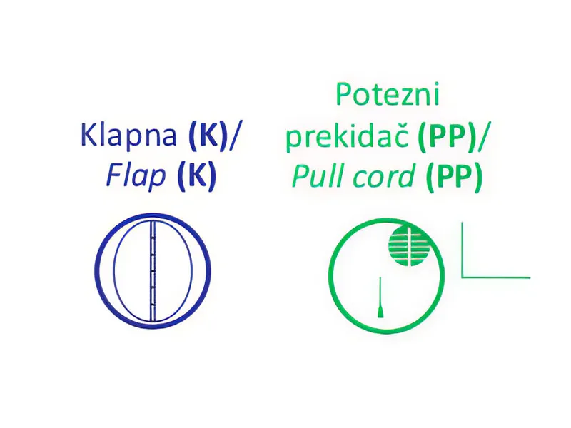 VENTILATOR KUPATILSKI MTG A100-AK-PP - Image 3